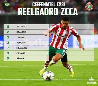 Athletic