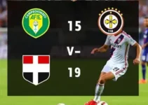 Athletic no Campeonato Mineiro