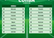 Athletic x Cuiabá