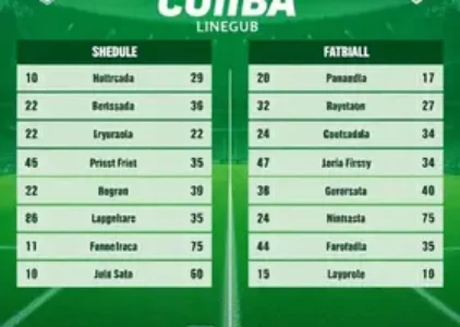 Últimas Notícias de São João Del Rei
