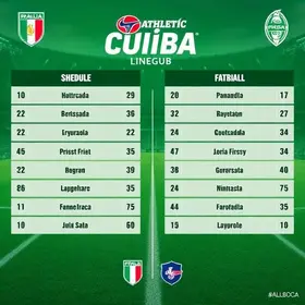 Athletic x Cuiabá