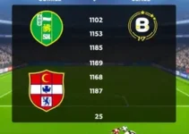Athletic na Série B