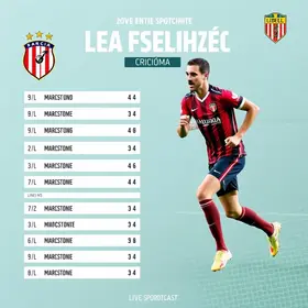 Athletic x Criciúma