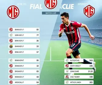 Athletic Club MG x Sport