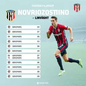 Athletic x Novorizontino