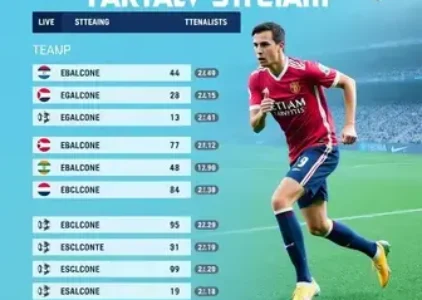 Últimas Notícias de São João Del Rei
