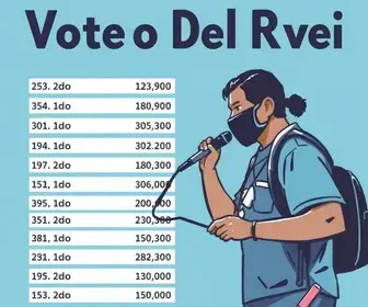 votação em São João del-Rei