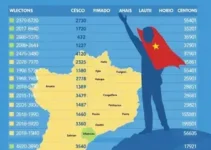 votação para presidente