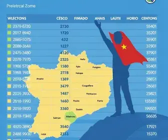 votação para presidente