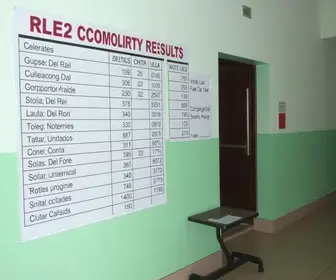 votação no Salão Comunitário do Engenho de Serra